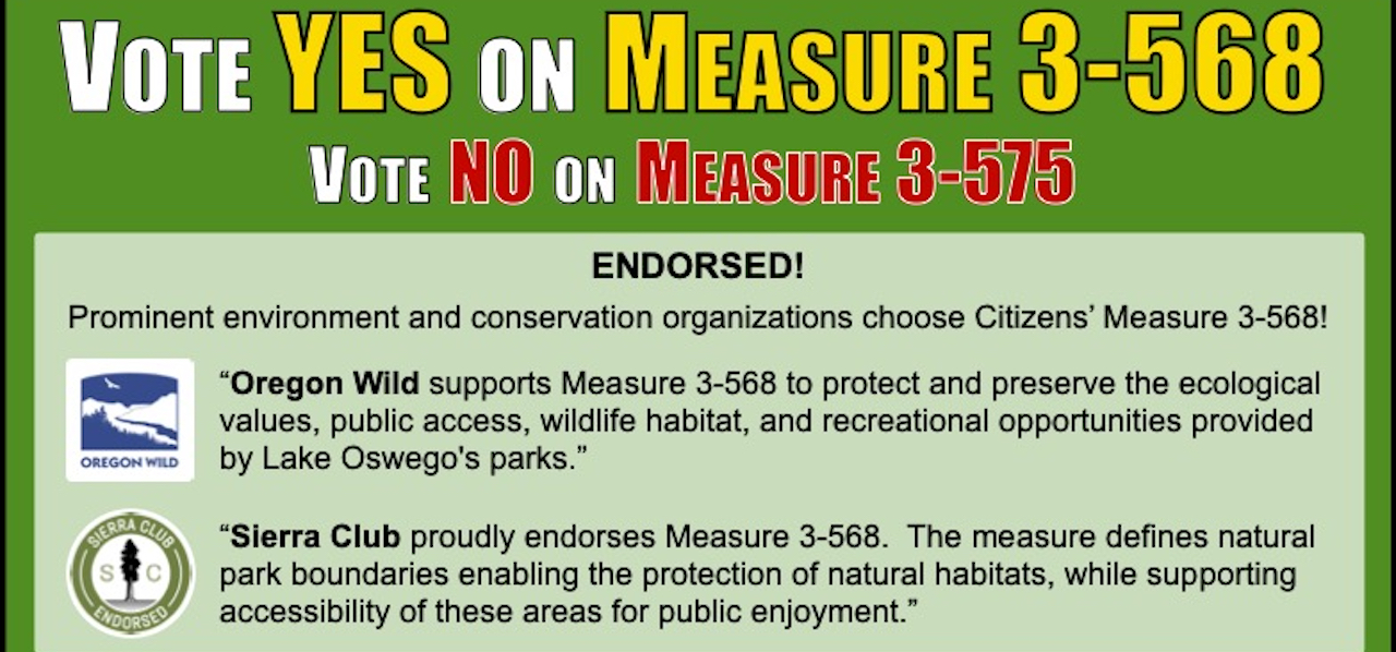 LoveLOParks: Vote YES on Citizens’ Measure 3-568